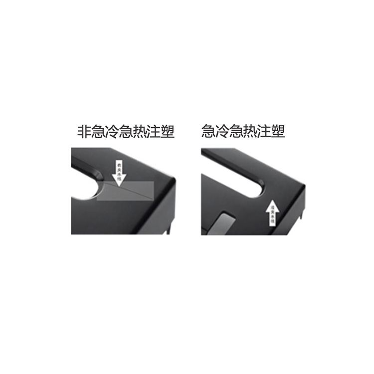 �ȷ����������뼶ͬ��ȫ������,����˲�伴֪����